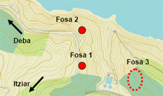 Ubicaci�n de las tres fosas.