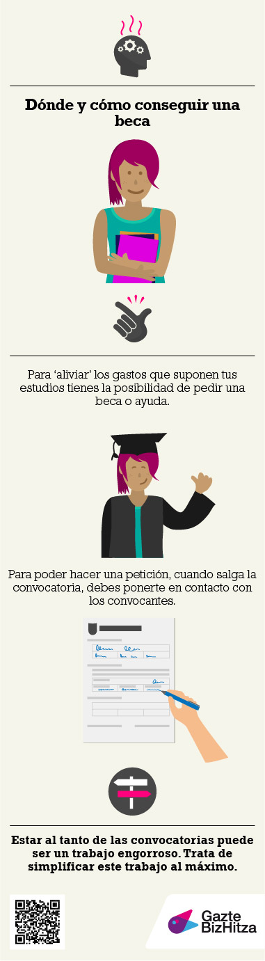 Infograf&iacute;a: D&oacute;nde y c&oacute;mo conseguir una beca
