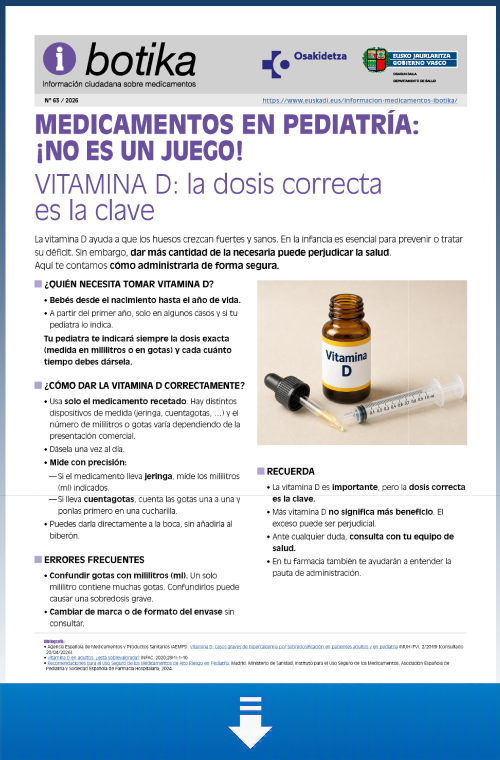 Si viajas, no necesitas llevar todos los medicamentos contigo.