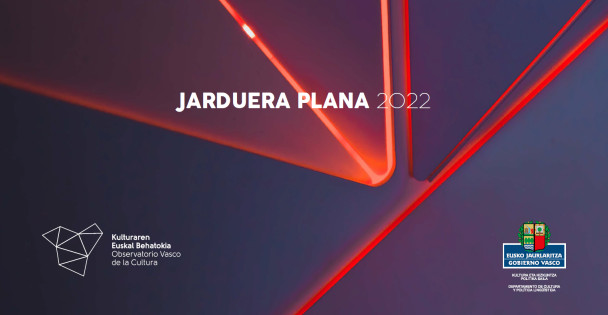 2021eko Jarduera Plana