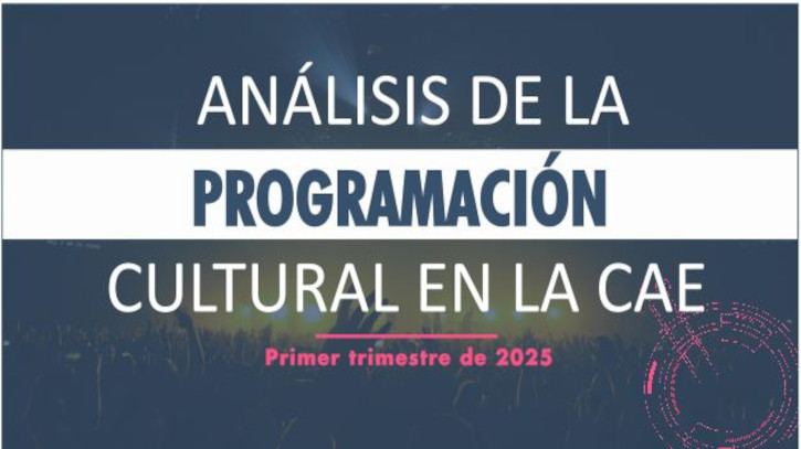 Portada del informe de programación del primer trimestre de 2025