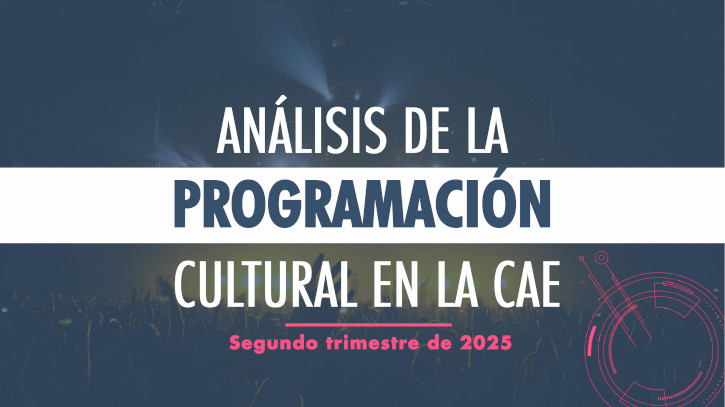 Portada del informe de programación del segundo trimestre de 2025