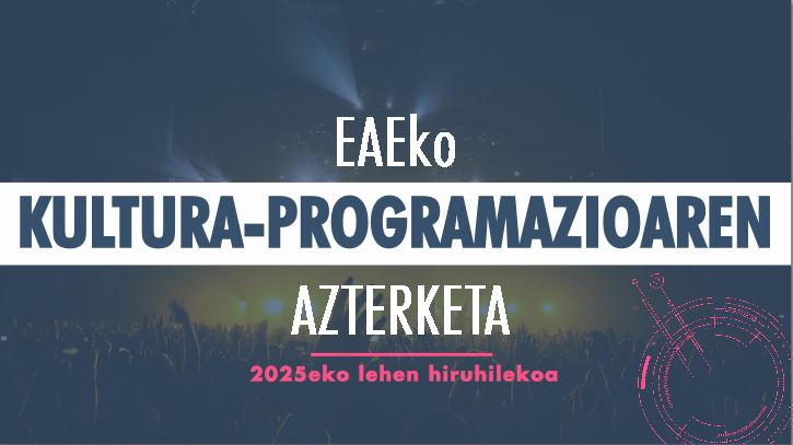 2025eko lehenengo hiruhileko programazioaren txostenaren azala
