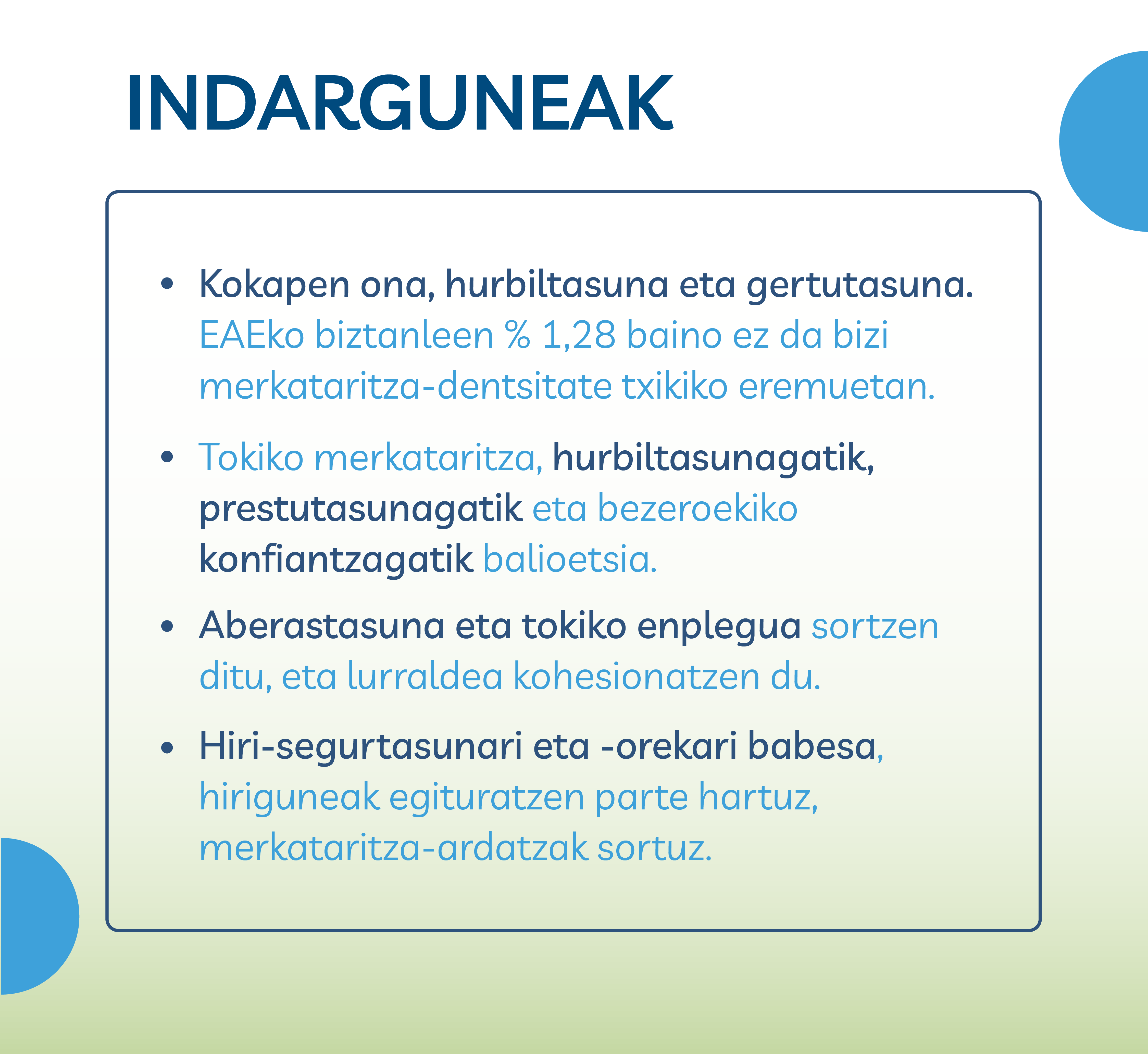 indarguneak ikonoa