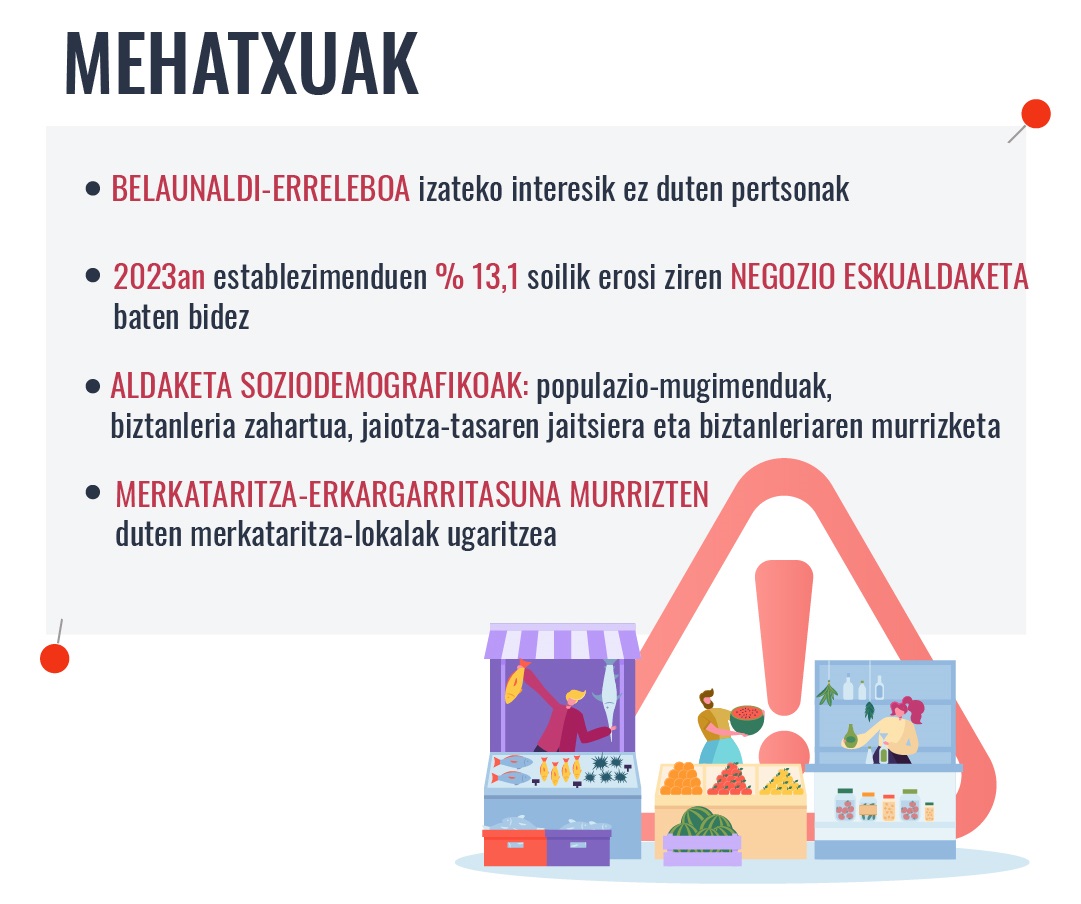 mehatxuak ikonoa