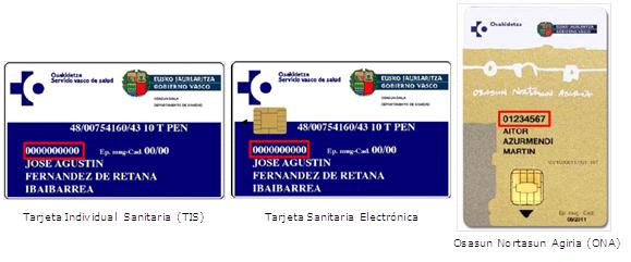 Tarjetas de salud