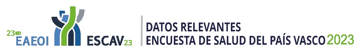 Encuesta de Salud de la CAPV (ESCAV) 2023 - Datos relevantes