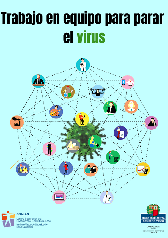 Imagen de la Campa&ntilde;a de abril de 2020 de Osalan