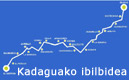 Kadaguako ibilbidea