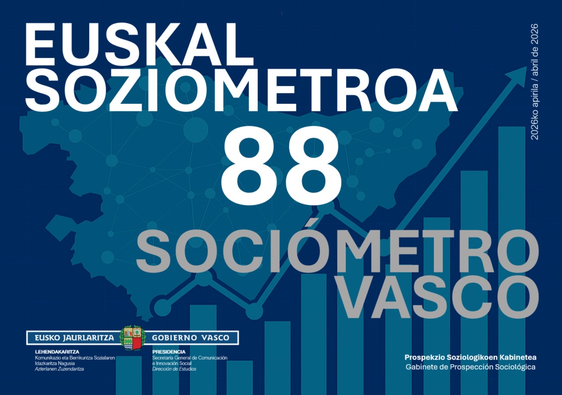88. Euskal Soziometroa