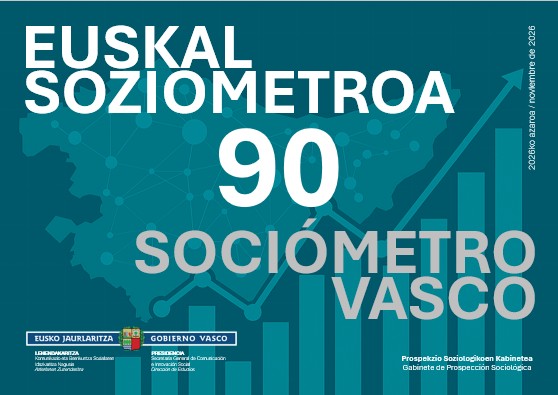 90. Euskal Soziometroa