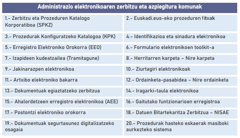 Administrazio elektronikoaren zerbitzu eta azpiegitura komunak