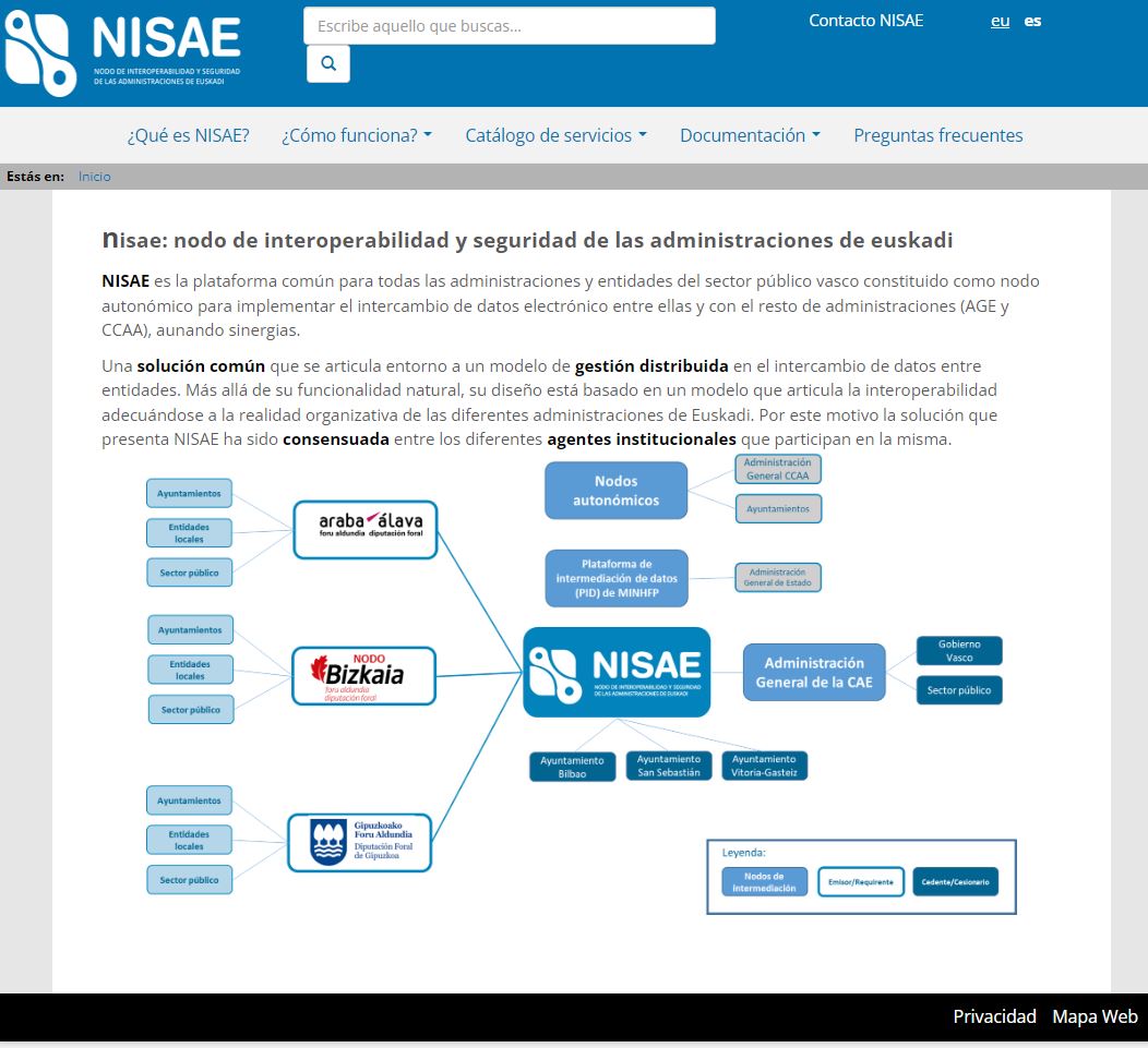 Pantalla principal de la Plataforma de Intermediación de Datos, NISAE 