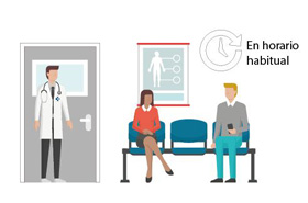 Sala de espera de un centro de salud