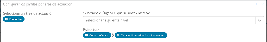Nuevo grupo de trabajo