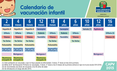 Calendario de Vacunaci�n 2015