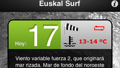 Euskalsurf (argazkia: Open Data Euskadi)