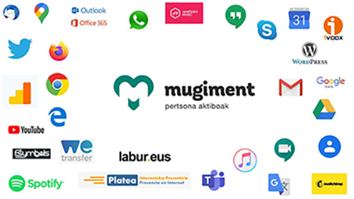 Imagen - Herramientas de Internet para la gestión del proyecto Mugiment