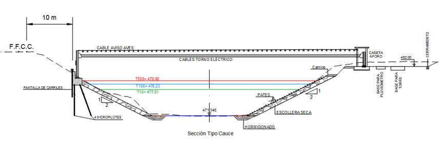  Ur-emaria neurtzeko estazio berri bat eraikitzen ari da Zadorran, Langraitz Okan