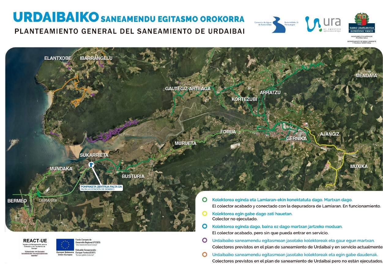 Descargar infografía de las obras de saneamiento de Urdaibai