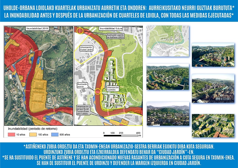 Infograf&iacute;a de las obras de Loiola