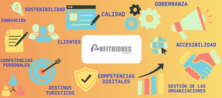 
      anfitriones_cas.png
    
