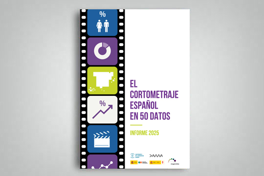 "El cortometraje espa&ntilde;ol en 50 datos. Informe 2025"