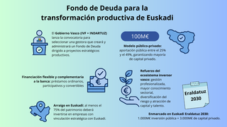 Fondo_deuda_es.png