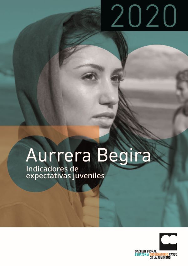 Aurrera Begira 2020. Indicadores de expectativas juveniles 