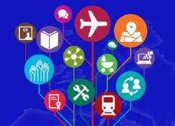 Europa Helmuga - Gida 2017