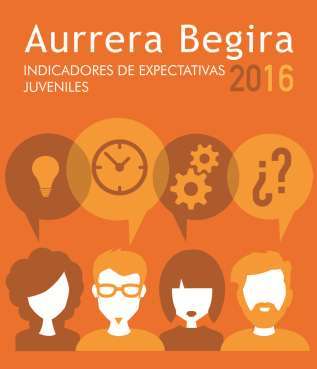 Portada del informe Aurrera begira