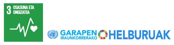 Hirugarren helburua 2030 Agenda