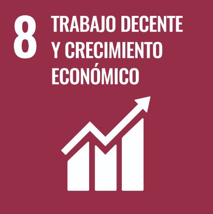 Objetivos de desarrollo sostenible