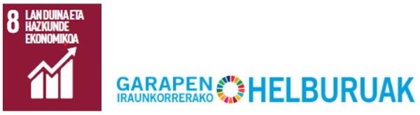 Garapen Iraunkorrerako Helburuen 2030 Agendaren 8. Helburua, "Lan duina eta hazkunde ekonomikoa