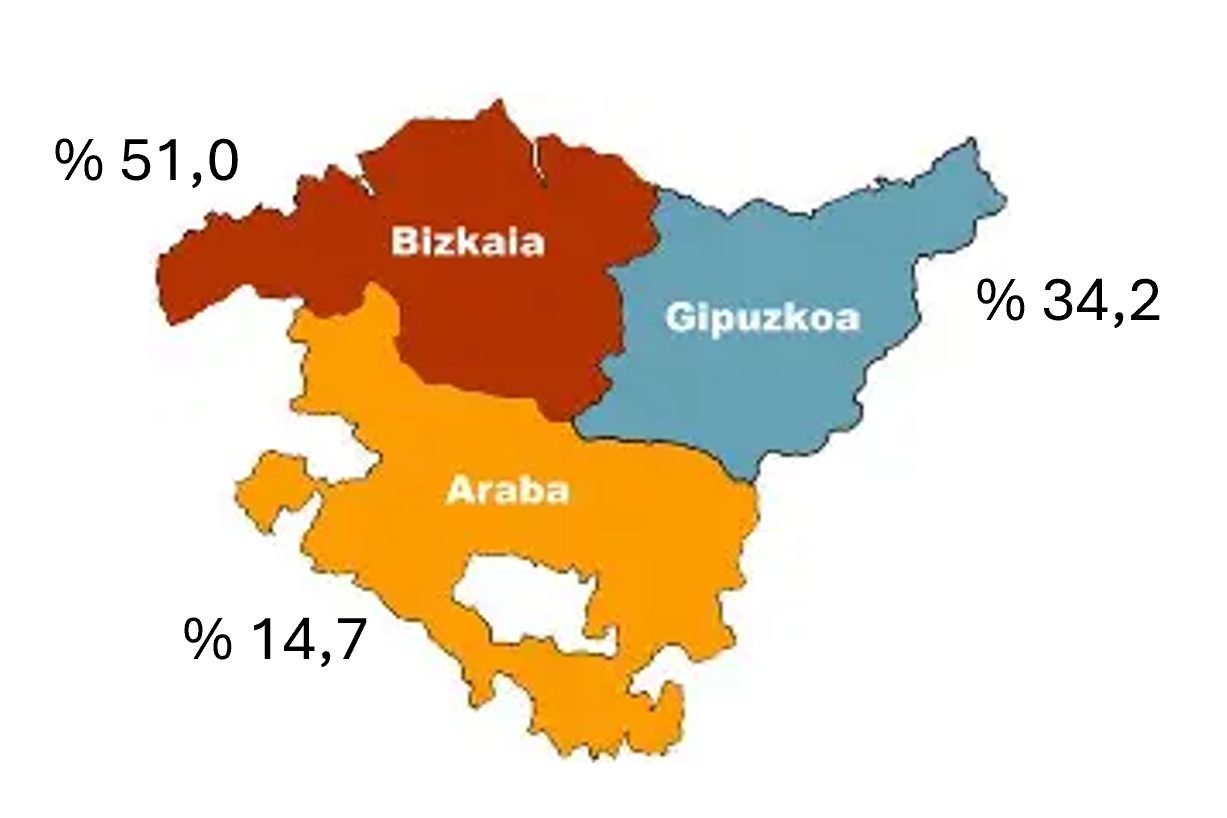 Irudia. Mugikortasuna