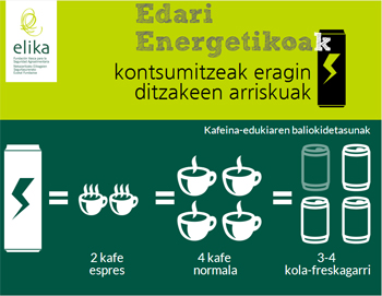 Edari energetikoak kontsumitzeak eragin ditzakeen arriskuei buruzko infografia