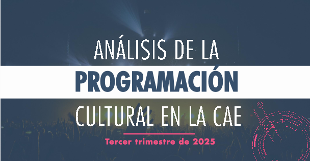 Programación tercer trimestre 2025