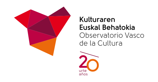 El Observatorio Vasco de la Cultura cumple 20 a&ntilde;os