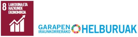 Garapen Iraunkorrerako Helburuen 2030 Agendaren 8. Helburua: Lan duina eta hazkunde ekonomikoa