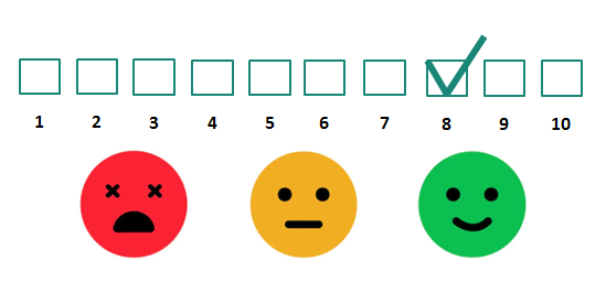 gogobetetasun-inkesta