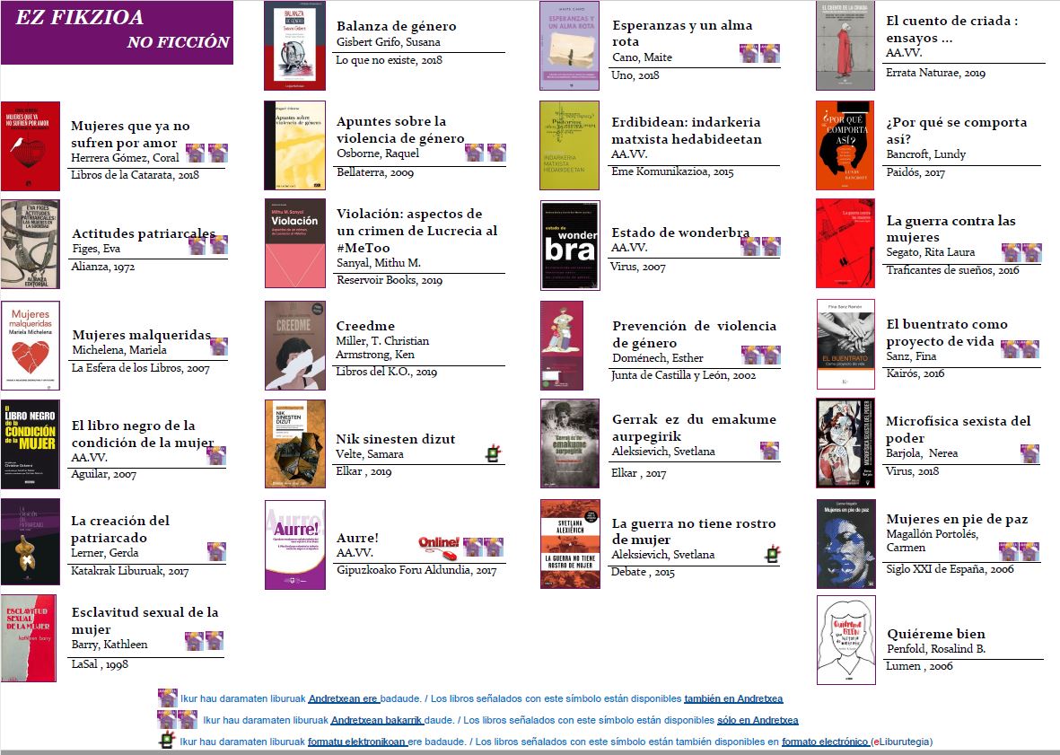 Gu&iacute;a de lectura 2