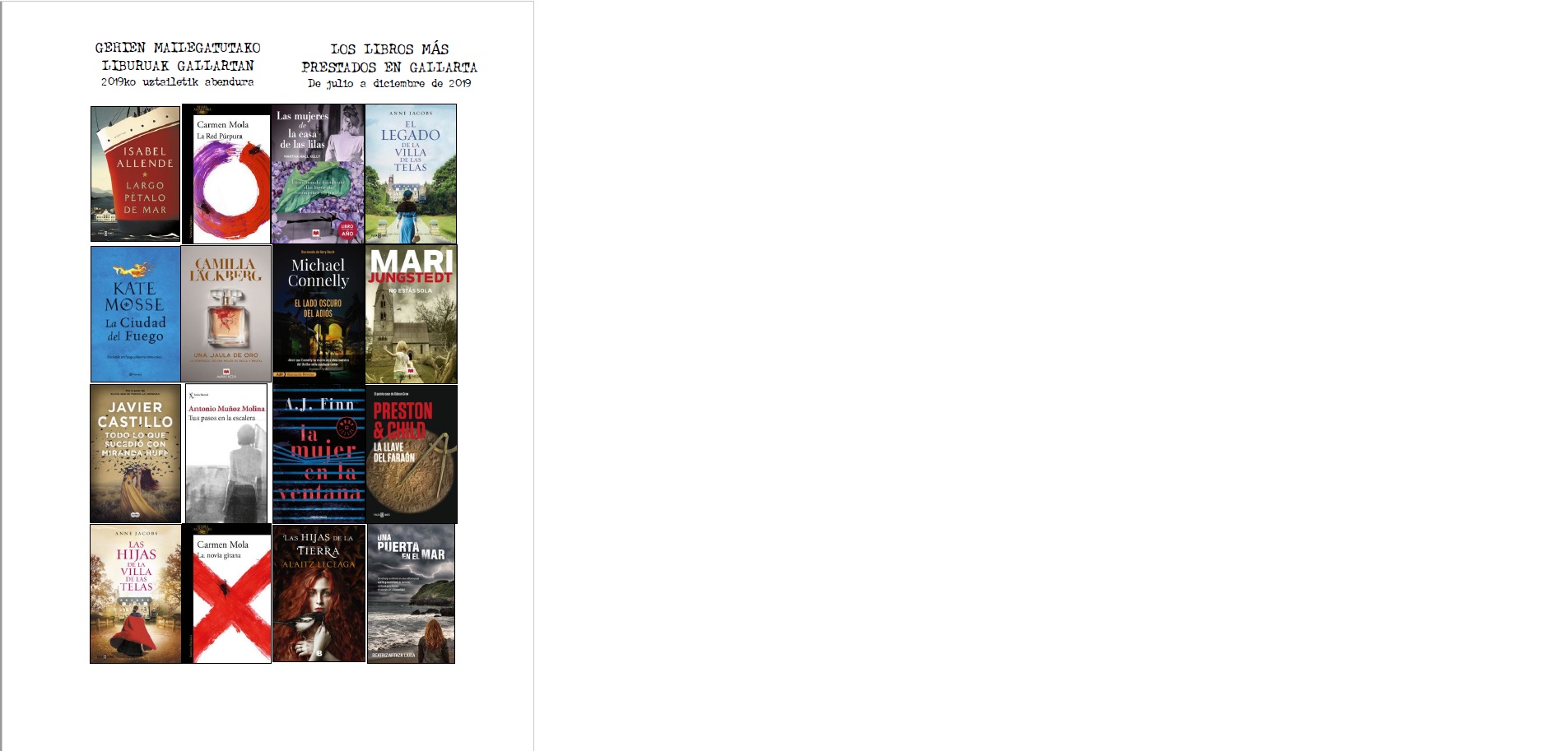 Irakurrienak Gallartako Liburutegian