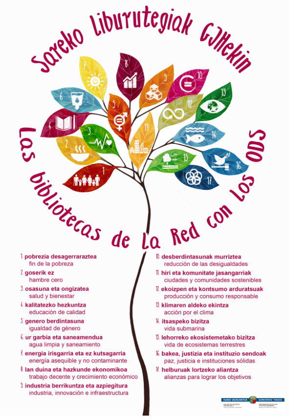 Bibliotecas y Objetivos de Desarrollo Sostenible