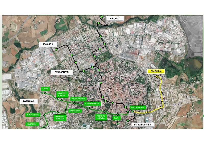 El proyecto para Zabalgana