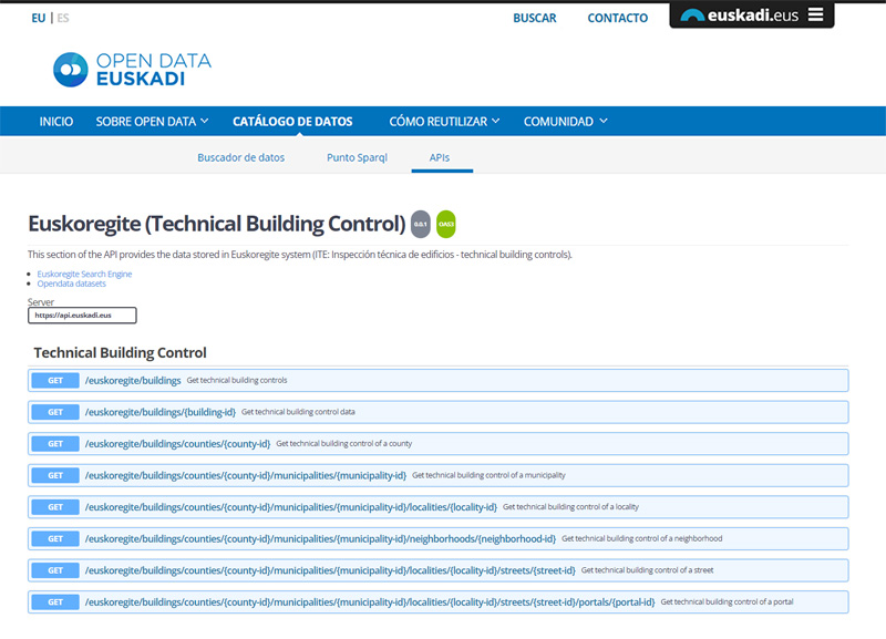 Documentación del API Rest de Euskoregite