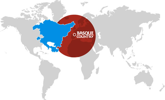 Euskadi OGP
