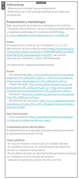 Cuadro de texto con información adicional sobre el proceso de creación del cuadro de mando