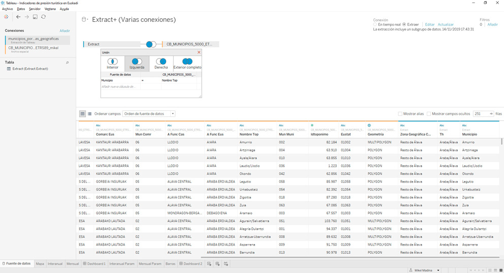 Unimos los dos archivos con una unión a la izquierda (si municipios_por_zonas_geograficas.hyper está a la izquierda), usando las variables municipio y Nombre Top con el operador de igualdad.