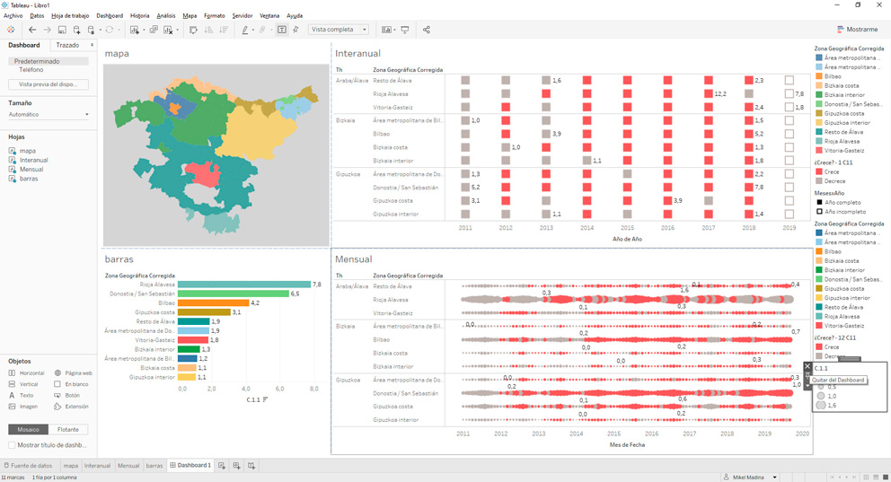 Eliminar todas las leyendas