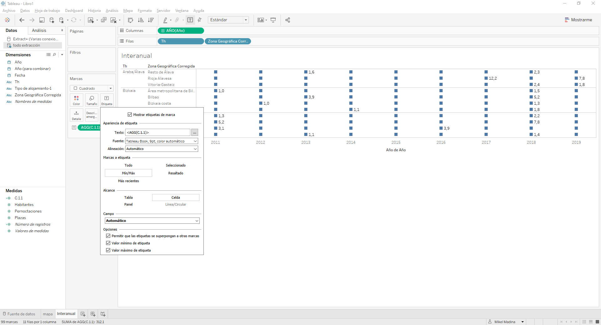 Tableau: valor mínimo y máximo para cada zona geográfica